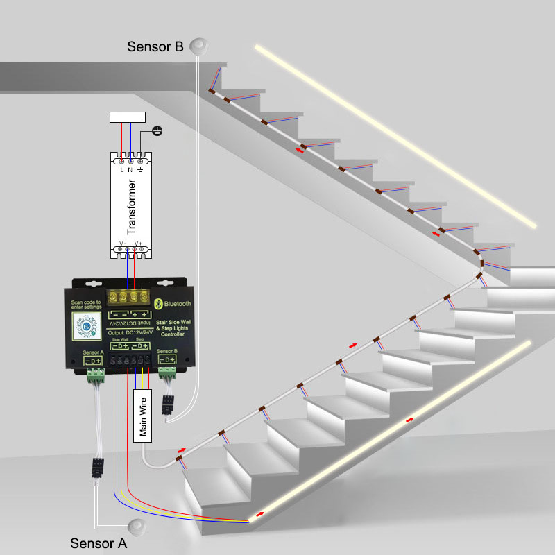 DC12/24V Bluetooth Motion Sensor Stair Side Wall & Step Light LED Controller, Main Wire Version DC12/24V Bluetooth Motion Sensor Stair Side Wall & Step Light LED Controller, Main Wire Version